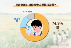 需要本人阐发一些纪律和技巧
